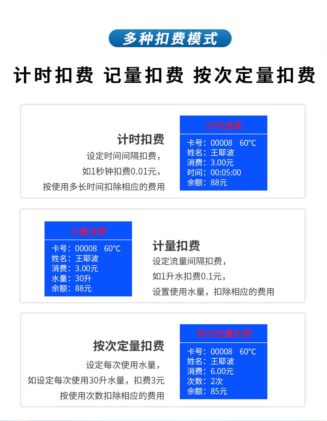 智能中文一體水控機(jī)_05.jpg