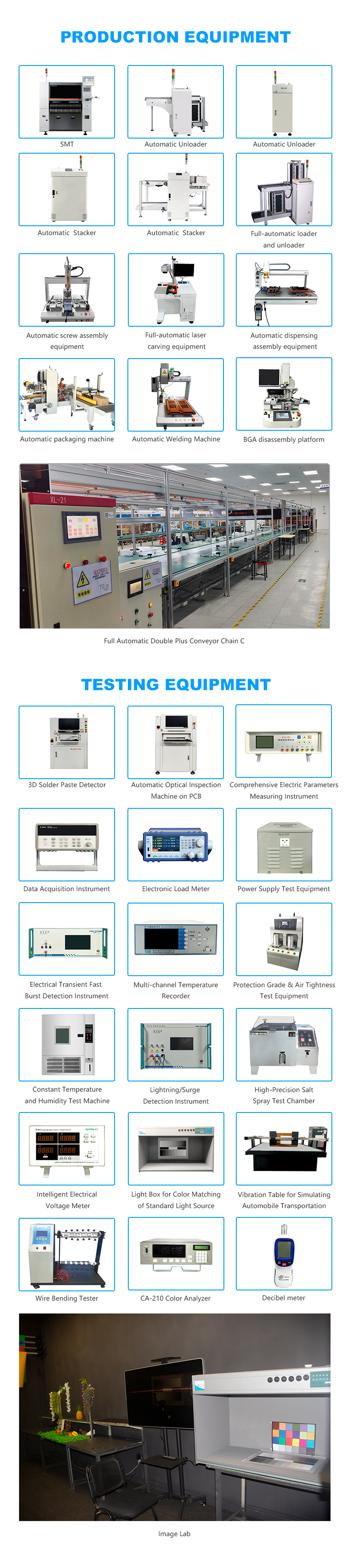 生產(chǎn)、檢測設(shè)備-EN.jpg
